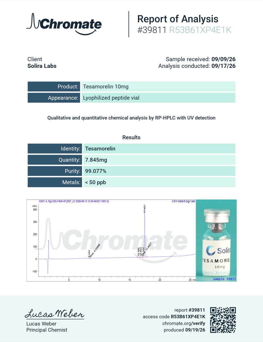 Tesamorelin Purity (HPLC) Certificate of Analysis — lot 39811, 99.077% · Metals < 50 ppb