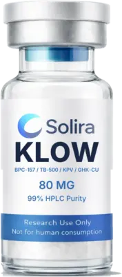 KLOW Stack — GHK-Cu + BPC-157 + TB-500 + KPV